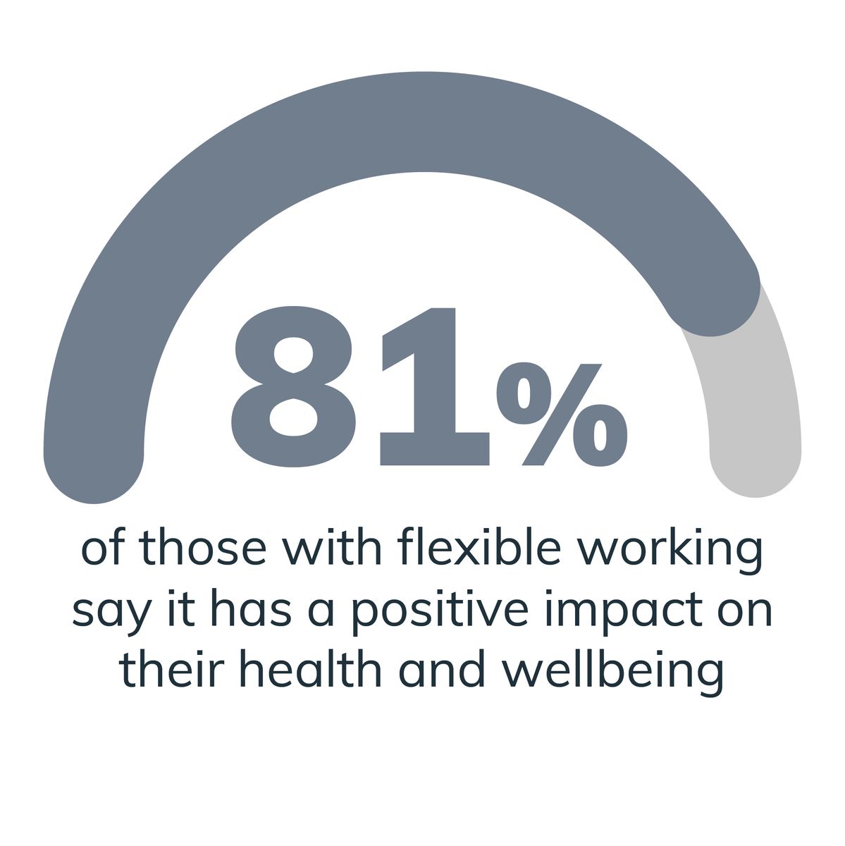 Flexible Working Graphics #2.jpg