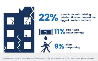 vacant-properties-infographic--6.jpg