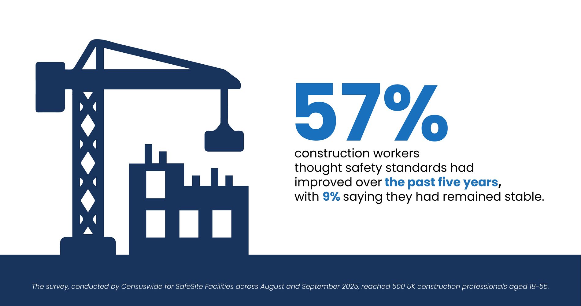 site-safety-infographic-2.jpg