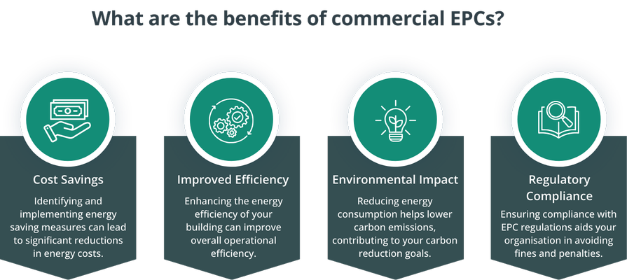 Commercial-EPC-Benefits