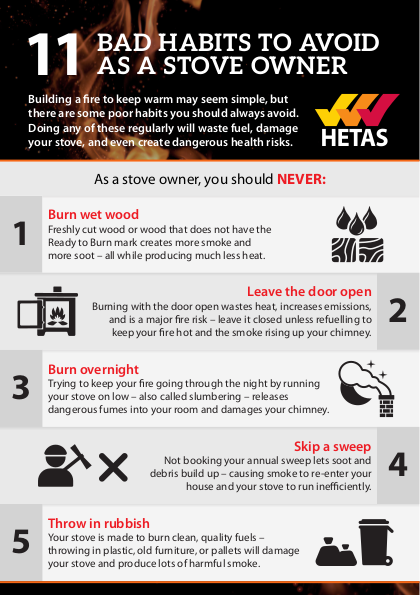 11 Bad Habits 1.pdf