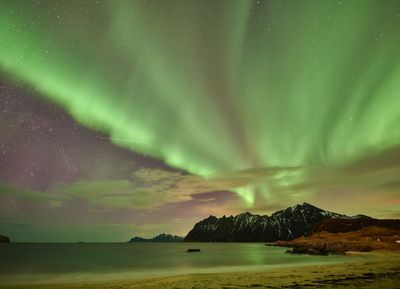 Reclaim Yourself Retreats in Norway aurora.jpg