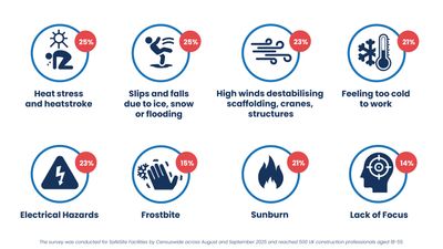 Climate-Change-Infographic-4.jpg