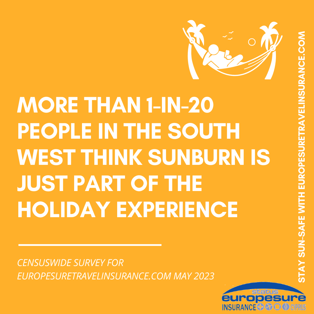Graphic from sun awareness survey by Europesure Travel Insurance (www.europesuretravelinsurance.com), May 2023, showing how many people in the South West think sunburn is just part of the holiday experience.