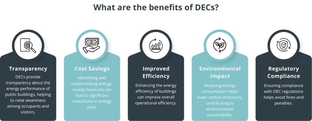 Benefits-of-DECs