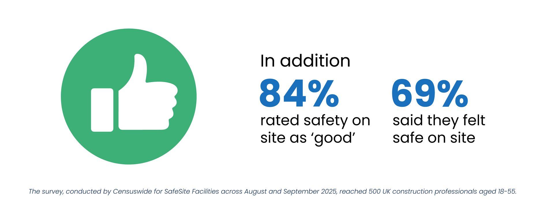 site-safety-infographic-2-2.jpg