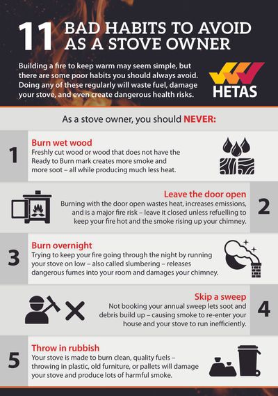 PAGE 1 - Bad burning habits to avoid as a stove owner
