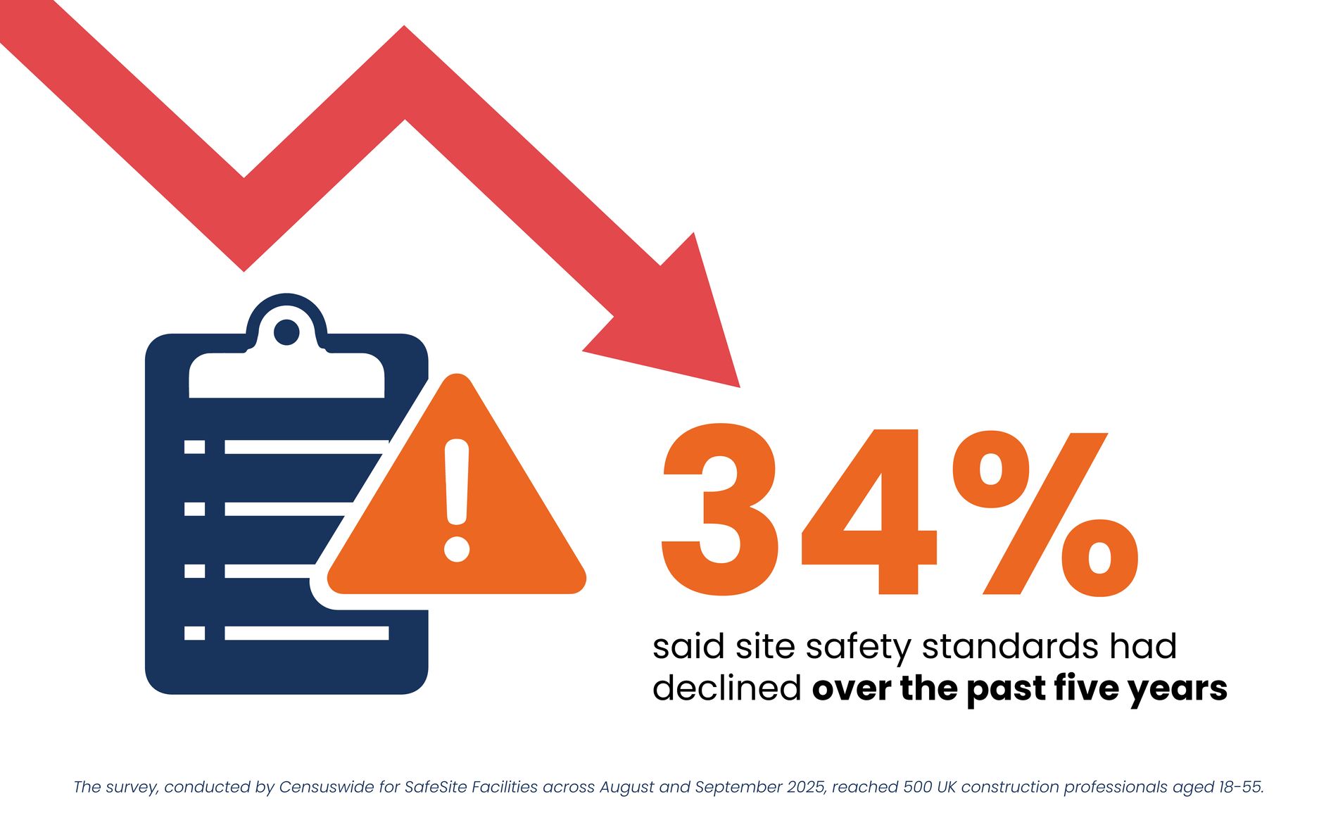 site-safety-infographic-1.jpg