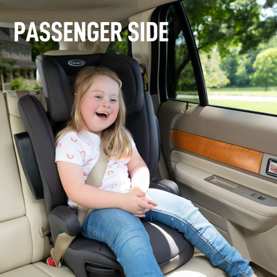 H.A.P.P.Y car journey's with Graco 