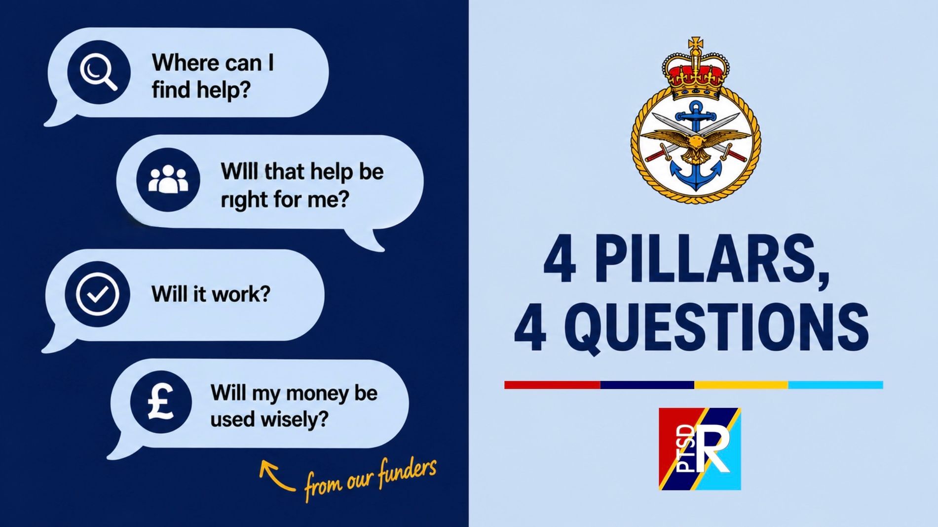 1-4-Pillars-2.jpg