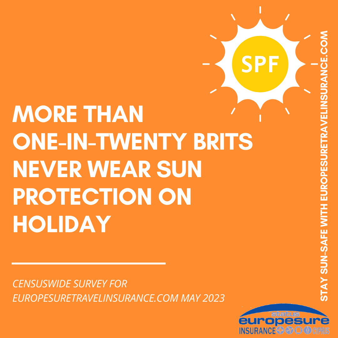 Graphic from sun awareness survey by Europesure Travel Insurance (www.europesuretravelinsurance.com), May 2023
