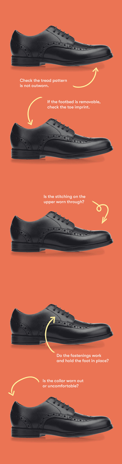 Check before you invest - shoe tips.gif