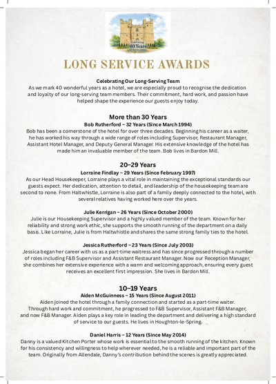 Details of long-serving members of staff at Langley Castle Hotel and Restaurant