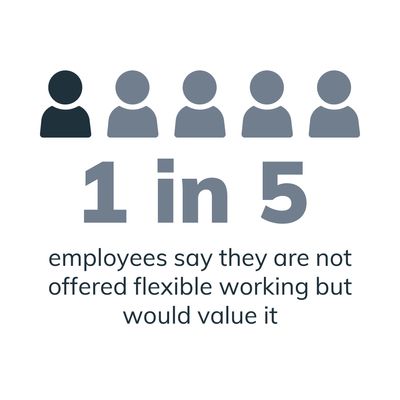 Flexible Working Graphics #3.jpg