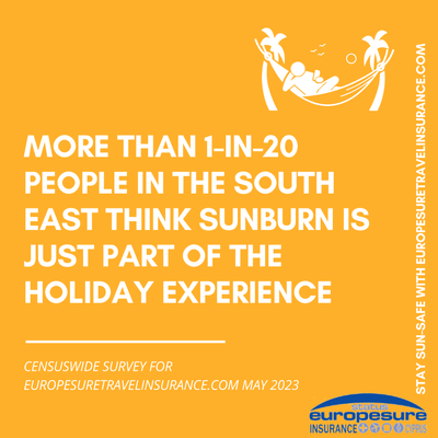 Graphic from sun awareness survey by Europesure Travel Insurance (www.europesuretravelinsurance.com), May 2023, showing how many people in the South East think sunburn is just part of the holiday experience.
