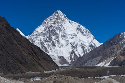K2 dreamstime_xxl_78652234.jpg