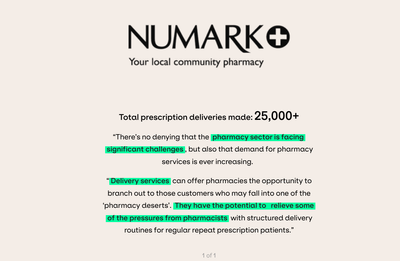 Numark - Total Prescription Deliveries