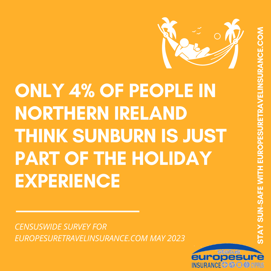 Graphic from sun awareness survey by Europesure Travel Insurance (www.europesuretravelinsurance.com), May 2023, showing how many people in Northern Ireland think sunburn is just part of the holiday experience.