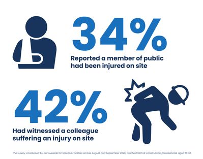 Accidents-on-Site-Image-3.jpg