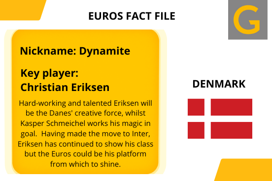 Euros 2020 team information for Denmark