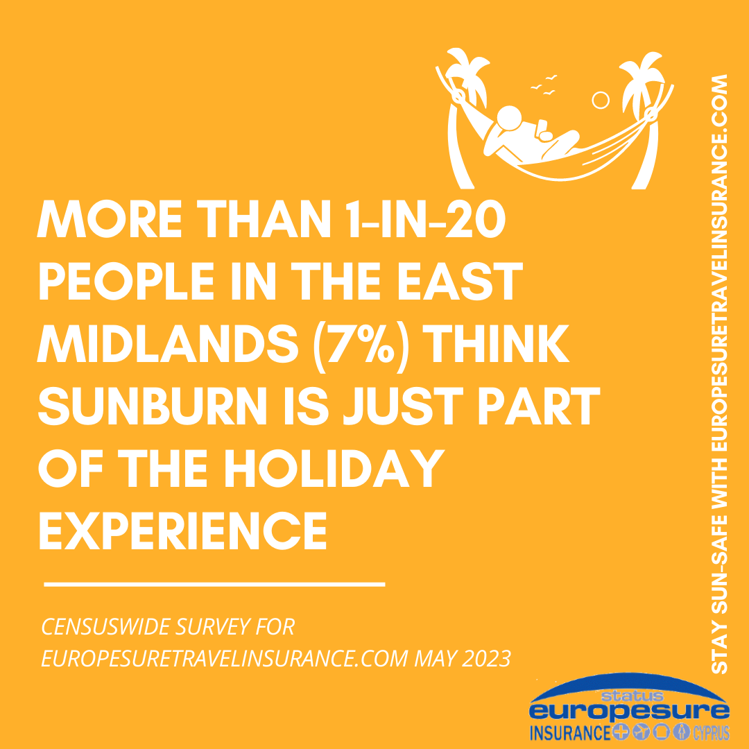 Graphic from sun awareness survey by Europesure Travel Insurance (www.europesuretravelinsurance.com), May 2023, showing how many people in East Midlands think sunburn is just part of the holiday experience.