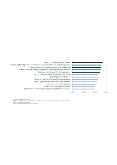 Graph_p.6.jpg