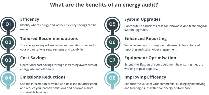 Benefits-of-Energy-Audits