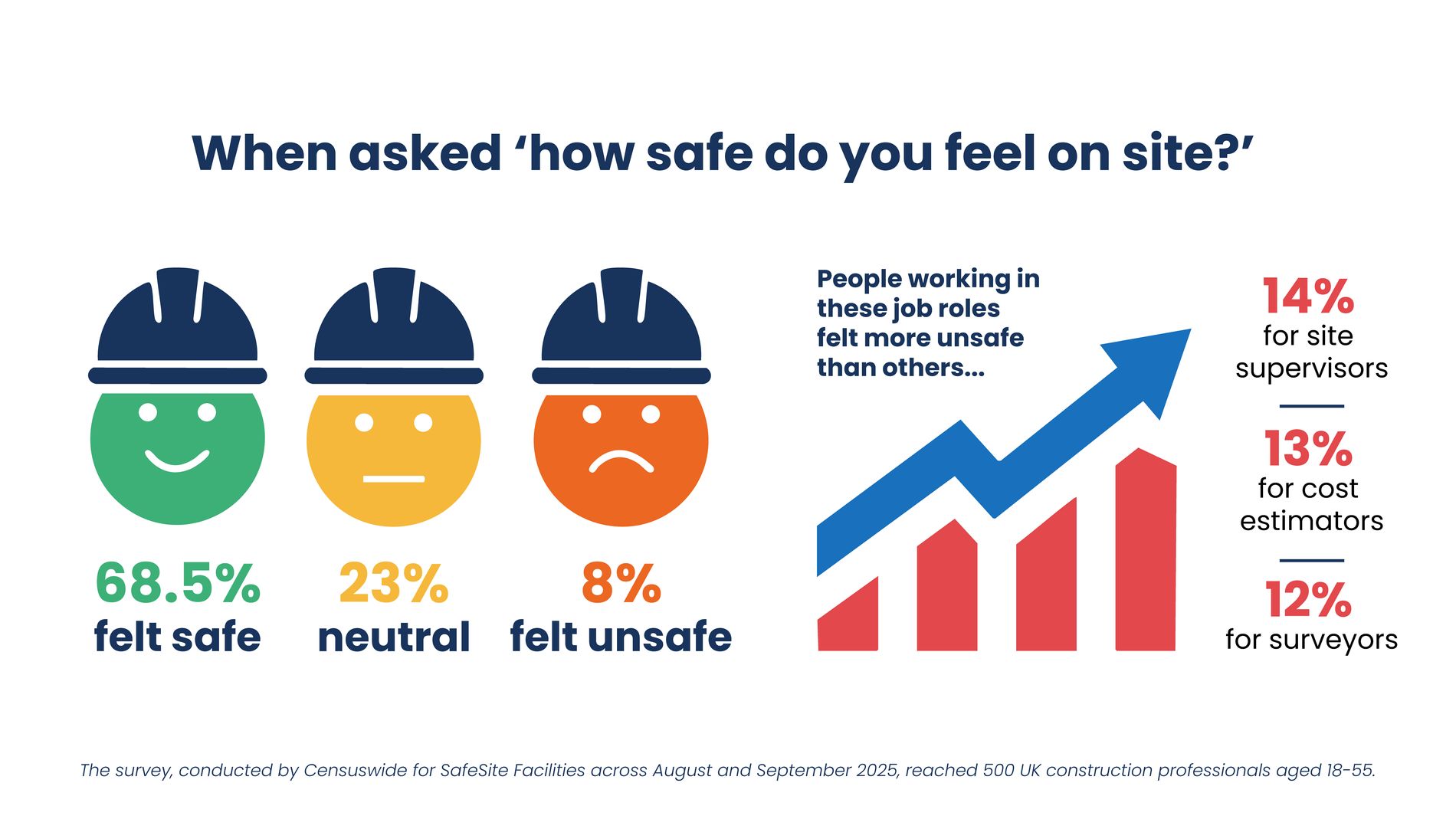 site-safety-infographic-3.jpg