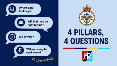 1-4-Pillars-2.jpg
