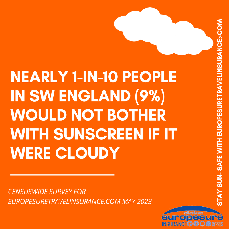 Graphic from sun awareness survey by Europesure Travel Insurance (www.europesuretravelinsurance.com), May 2023