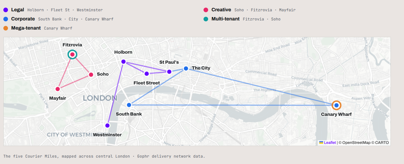 Hidden Infrastructure of London Business