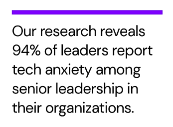 Research findings: Tech anxiety