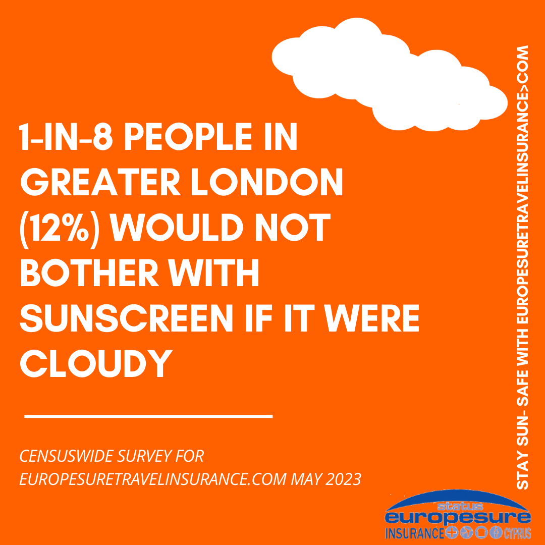 Graphic from sun awareness survey by Europesure Travel Insurance (www.europesuretravelinsurance.com), May 2023
