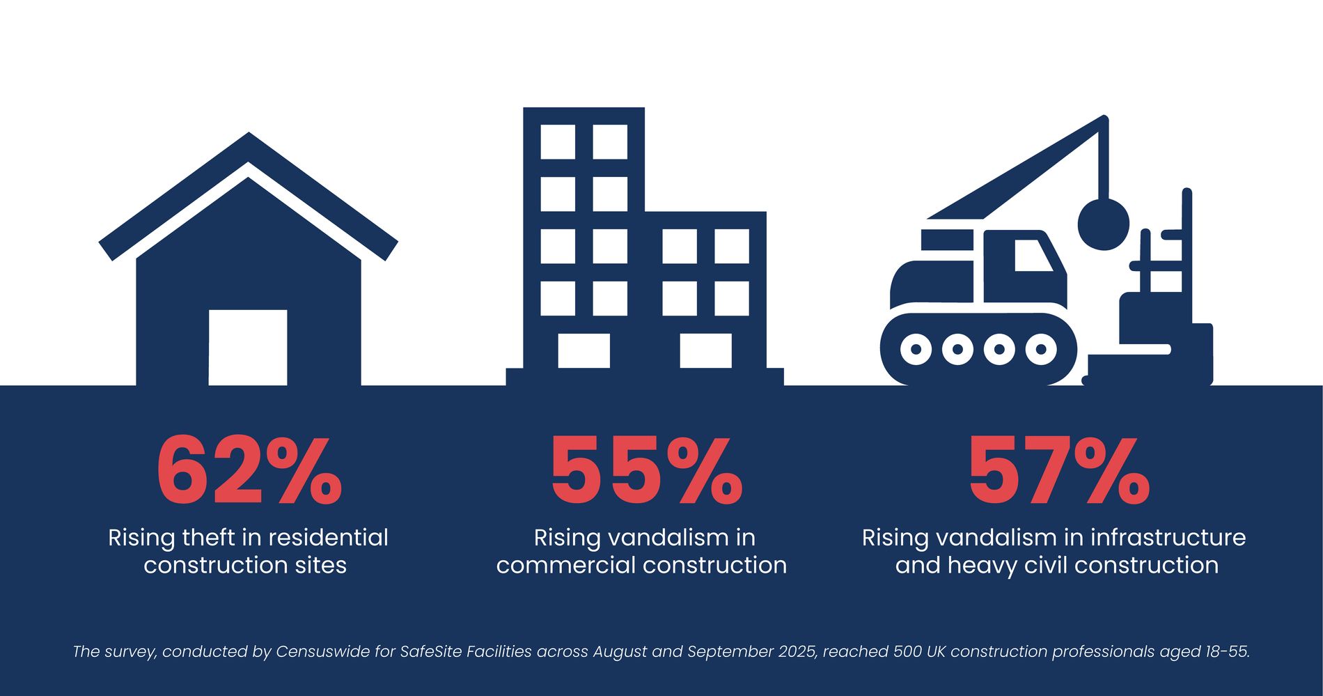 Theft-Vandalism-Infographic-2.jpg