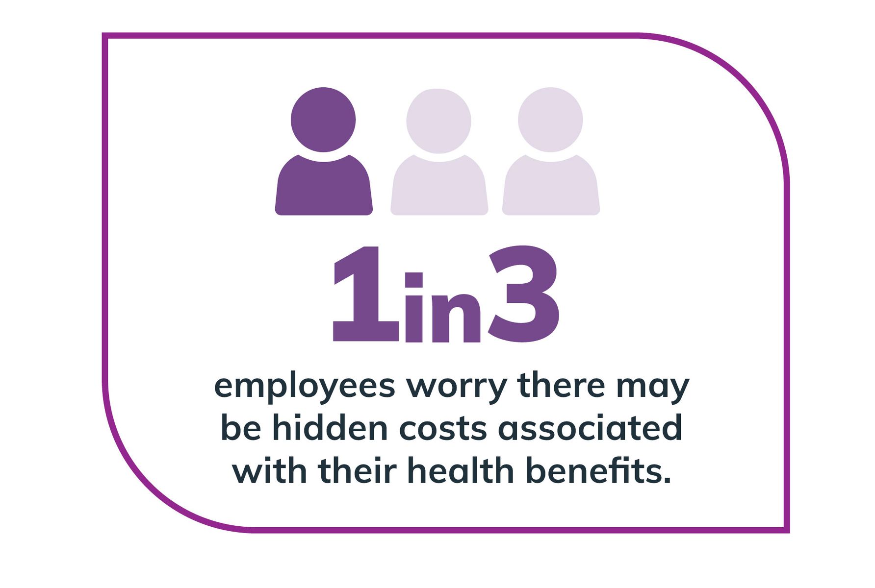 1-in-3-employees-concerned-about-hidden-costs.jpg