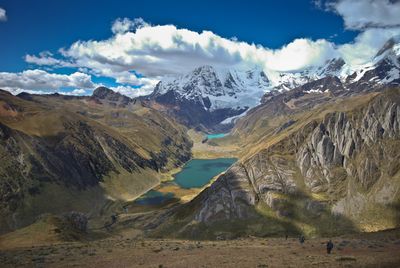 Perudreamstime_m_23201294.jpg
