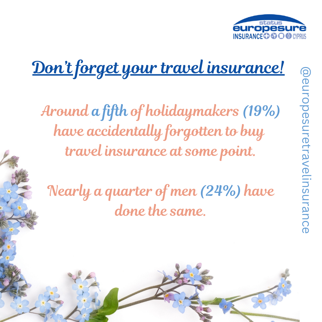 Graphic relating to number of travellers who have accidentally forgotten to buy travel insurance for a holiday