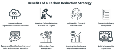 TEAM-Carbon-Reduction-Strategy-Benefits