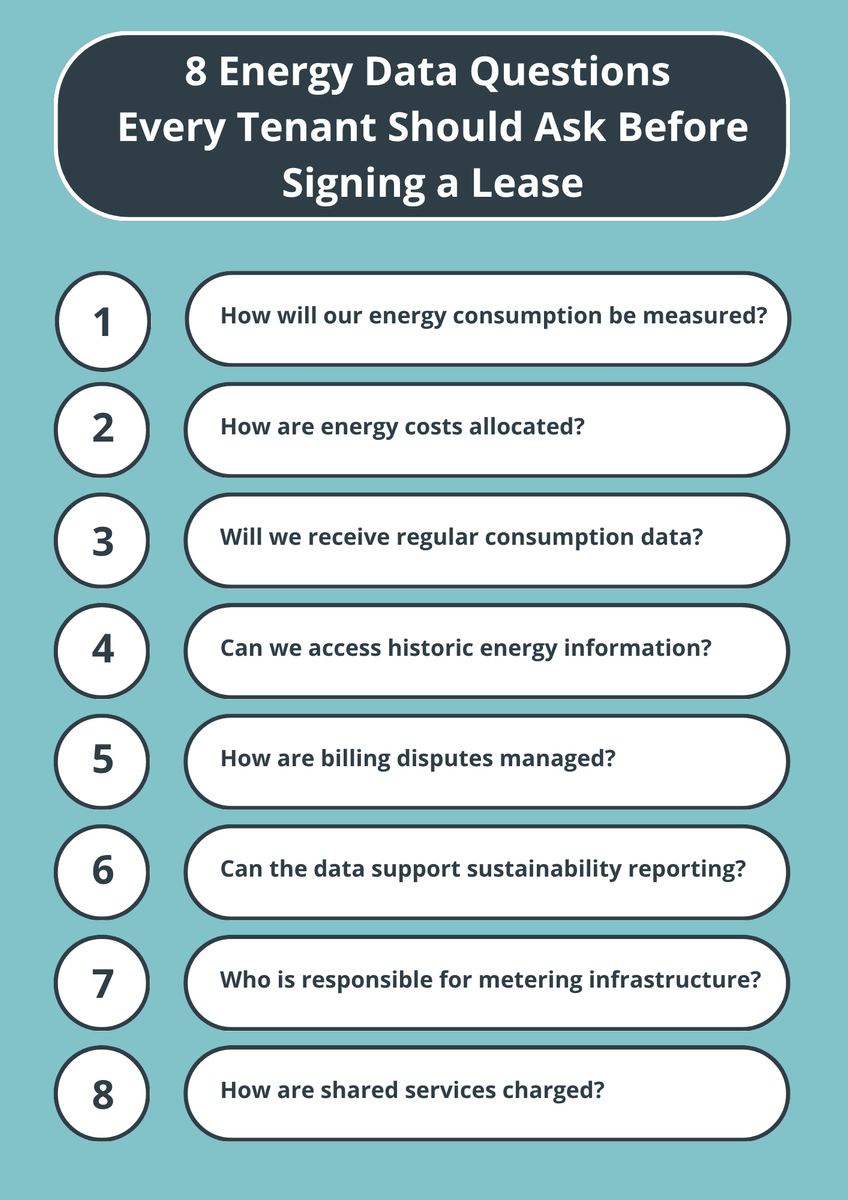 8-Energy-Data-Questions-for-Tenants