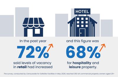 Increased-Vacancy-Infographics-4.jpg