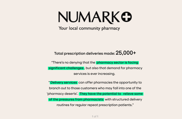 Numark - Total Prescription Deliveries