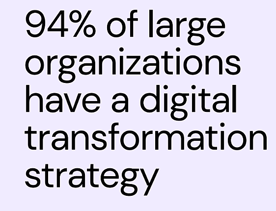 Research findings: DT strategy