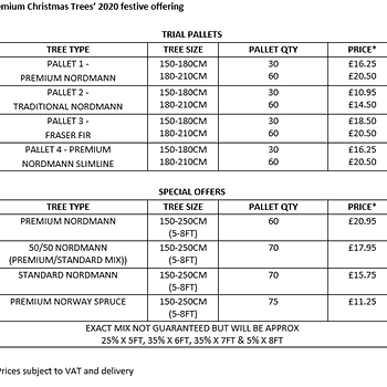 PCTs 2020 festive offering.jpg